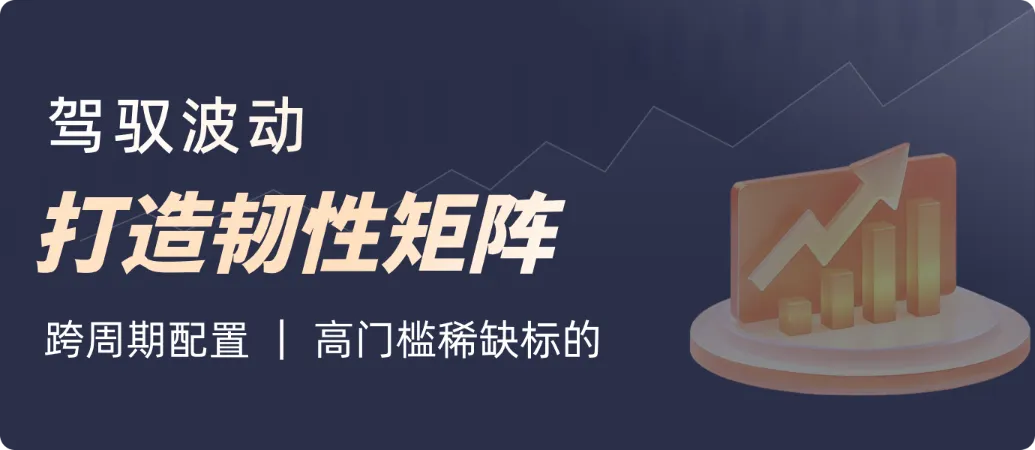 轮播图
